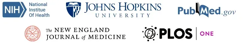 As cited in independent medical research